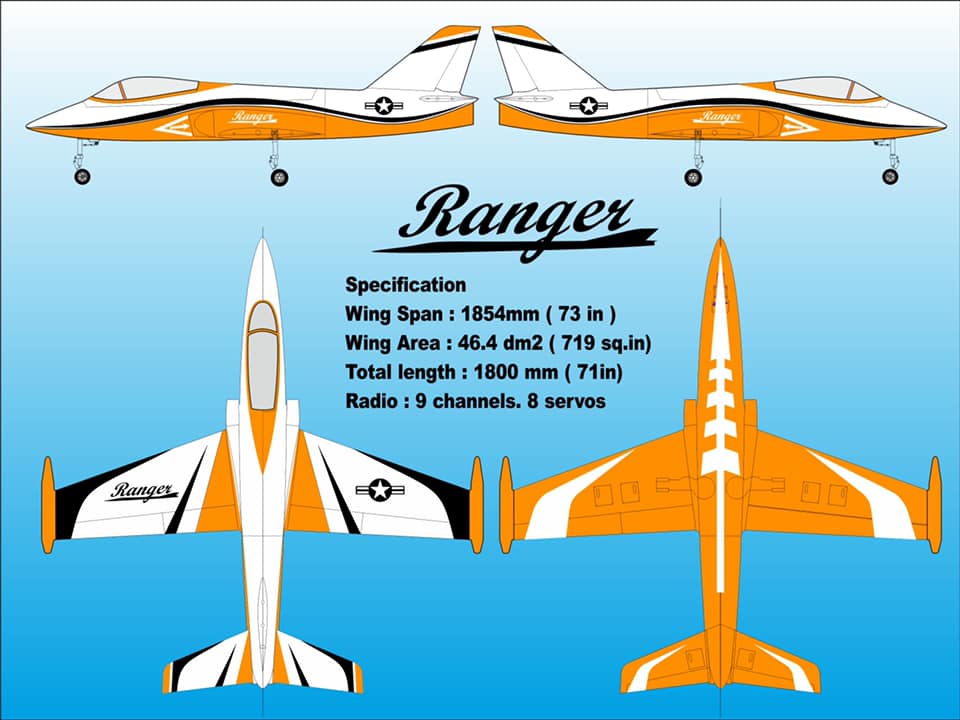 RANGER Jet NAVY 1.854mm combo